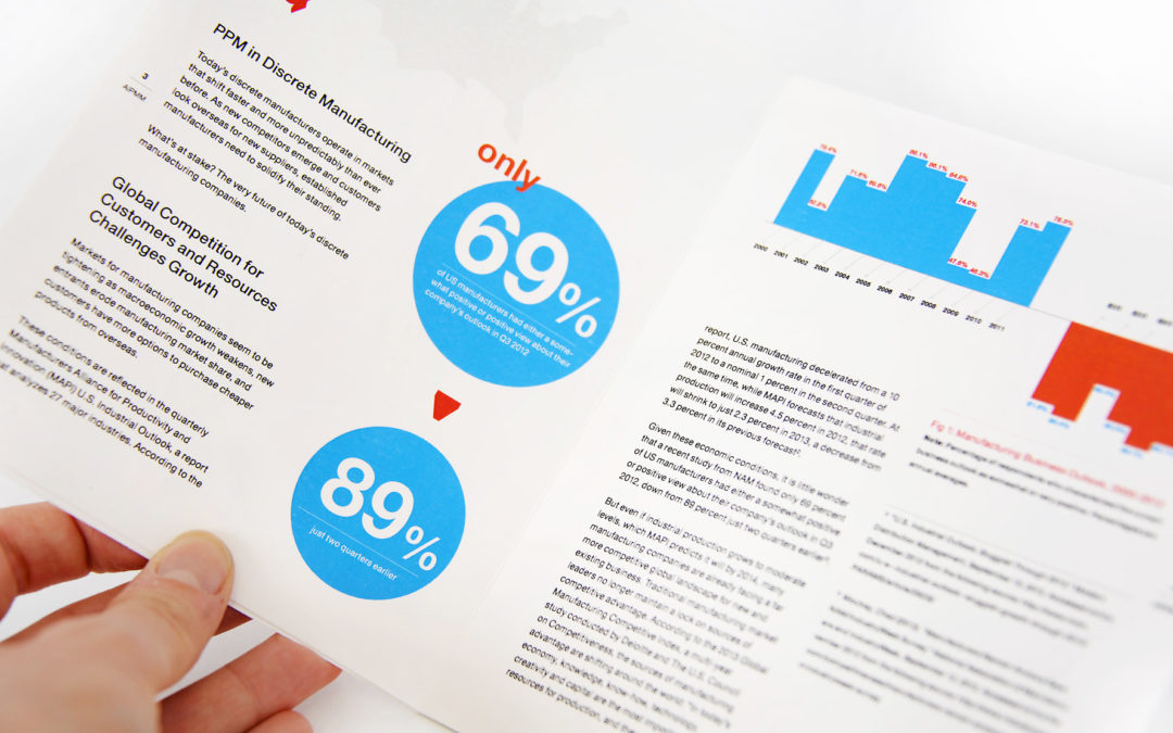 why copywriting white papers pays well